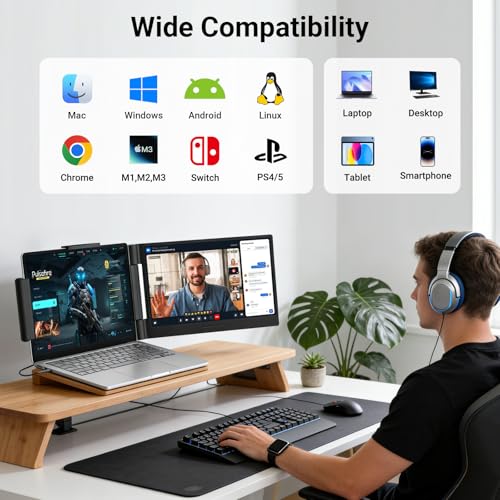 Laptop Screen Extender 14.1" 1080P, Dual Screen Monitor for Laptop 13-17.3" | Plug & Play FHD IPS Portable Monitor Extender with USB-C/HDMI,Travel Monitor for Work, Home Office Mac/Windows/Chrome/Android
