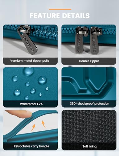 DOMISO 18 inch Laptop Sleeve with Handle Shockproof Computer Bag Waterproof EVA Protective Carrying Case for 17.3" MSI GS73VR Stealth Pro/HP Envy 17/LG Gram 17"/ROG Strix GL702VS,Teal - color: Teal, size: 17.5-18 inch