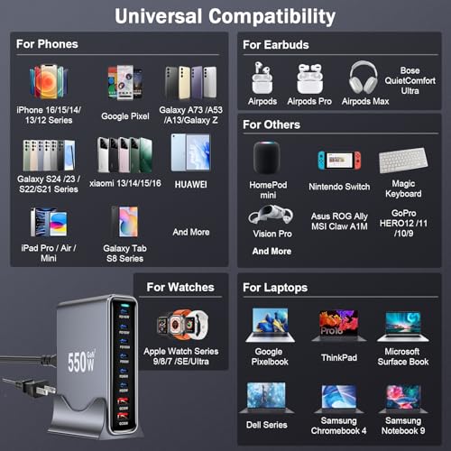 550W USB C Fast Charger Block, PD 3.1 140W USB C Charging Station, GaN Ⅲ Multi-Port PD PPS Fast Charging Station for Multiple Devices,Laptop Wall Charger Compatible with MacBook iPad iPhone 17/16 etc - size: 550W+A 240W Braided Nylon Fast Charging Cable