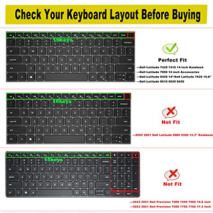 Keyboard Cover for Dell Latitude 3440 5420 5430 5431 5440 5450 7410 7420 7430 7440 7450 9420 9430 14", Dell Latitude 7520 9510 9520 15.6" Laptop, Dell Latitude 14 Keyboard Protector Cover (OmbrePink) - color: OmbrePink