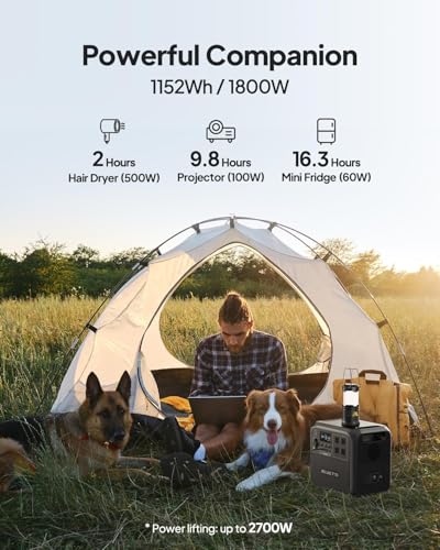 BLUETTI AC180 Solar Generator with 200W Solar Panel Included, 1152Wh 1800W | LFP Battery w/ 4 1800W (2700W Peak) AC Outlets, 0-80% in 45Min, Portable Power Station for Camping, Off-grid, Power Outage - style: BLUETTIAC180+200W