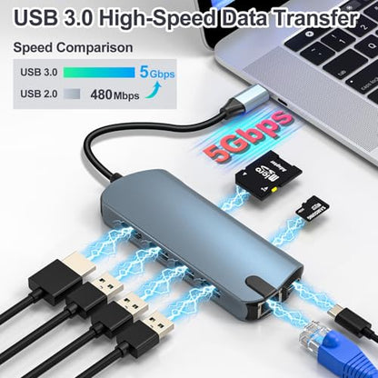USB C Hub 8-in-1 Ethernet 4K HDMI Adapter for Laptops | 4K@60Hz HDMI, 100W PD, 3x USB 3.0, 1Gbps Ethernet, SD/TF Reader, for Mac/iPad/PC