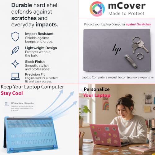 mCover Hard Case ONLY Compatible for 2025+ 14" HP OmniBook X Flip 14-FMxxxx 14-FKxxxx 2-in-1 (with 360° Hinge) Windows Laptop (NOT Fitting Any Other HP Models)- Pink - color: Pink