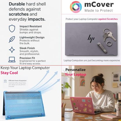 mCover Hard Case ONLY Compatible for 2025+ 14" HP OmniBook X Flip 14-FMxxxx 14-FKxxxx 2-in-1 (with 360° Hinge) Windows Laptop (NOT Fitting Any Other HP Models)- Blue - color: Blue