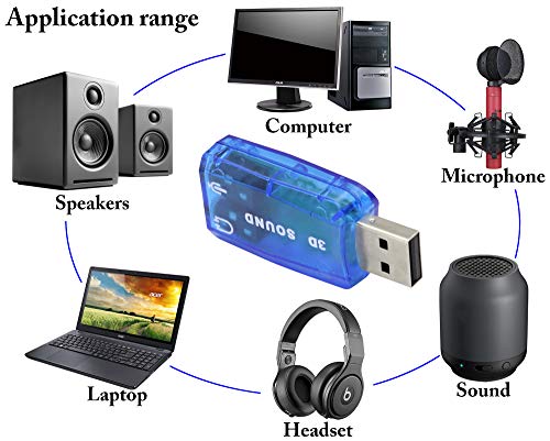 External 5.1 USB Stereo Sound Card USB 2.0 to 3D Audio Sound Card Adapter Virtual 5.1 Channel for Windows and Mac, PC, Notebook with 3.5mm Headphone and Microphone - 2 Pack(Blue) - color: blue