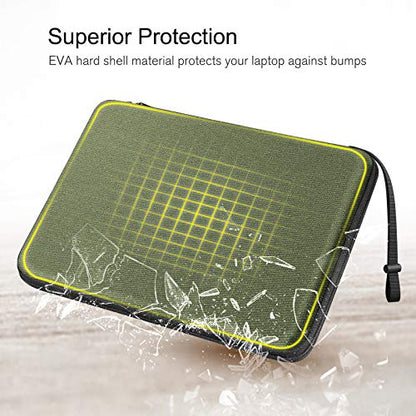 FINPAC 13-inch Hard Laptop Sleeve Case + Charger Case Small Electronic Organizer Bag Light Green