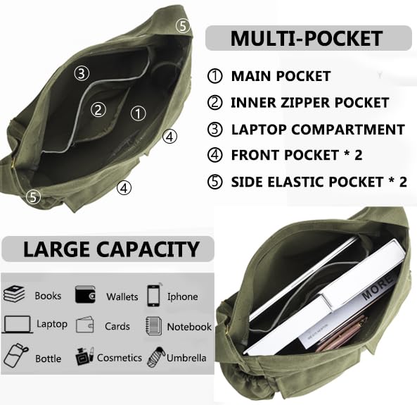 VODIU Canvas Messenger Bag Large Hobo Crossbody bags for Women,Men, Shoulder Tote Handbags with Laptop pocket - color: Army Green-1