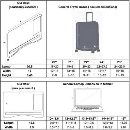 Lap desks for Adults,Adjustable Laptop Desk with Pillow Cushion,Fits up to 16'', Portable Laptop Desk for Bed/Couch/Car, Extra Large Lap Desk with Detachable Cushions, Travel Lap Desk,Dorm Essentials