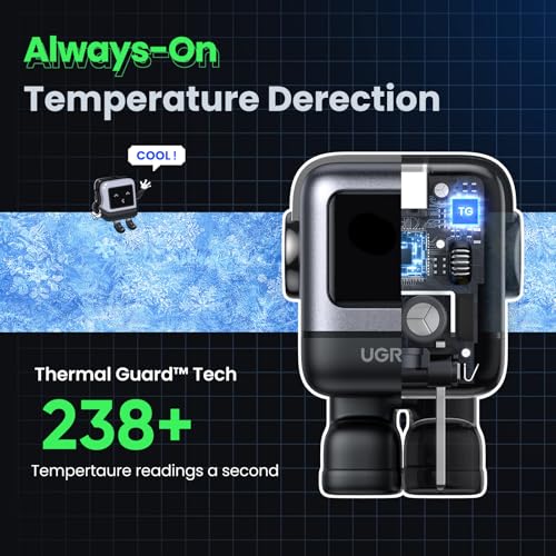 UGREEN Uno 30W USB C Charger Block, Compact Robot GaN Fast Charger for iPhone 17, Gifts for Women Men, Compatible with iPhone 17/16/15, Galaxy S26/S25/S24, Pixel 10/9/8, iPad, MacBook Neo/Air, Black - color: Black