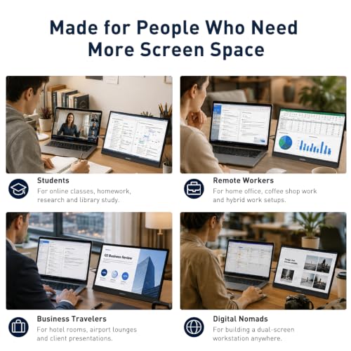 KOORUI 15.6 inch Portable Monitor, FHD 1080P IPS External Display | USB-C & Mini HDMI Connectivity, Second Screen for Laptop, PC, Remote Work, Travel, Home Office, Built-in Speakers, Kickstand - size: 15inch FHD
