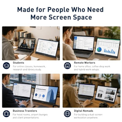 KOORUI 15.6 inch Portable Monitor, FHD 1080P IPS External Display | USB-C & Mini HDMI Connectivity, Second Screen for Laptop, PC, Remote Work, Travel, Home Office, Built-in Speakers, Kickstand - size: 15inch FHD