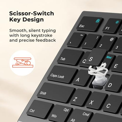 MEETION Multi-Device Bluetooth Keyboard and Mouse Combo, Slim, Silent | Slim rechargeable scissor-switch keyboard with 3200 DPI mouse. Works with Windows, Mac, PC and laptop