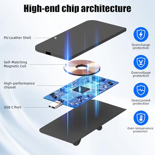 Foldable Wireless Charging Mouse Pad with Writing Tablet,15W Qi Magnetic Fast Charging Travel Mouse Pad,Multi-Functional PU Leather Mat Charging Pad for iPhone Samsung iWatch,Office Home Accessories - color: Black