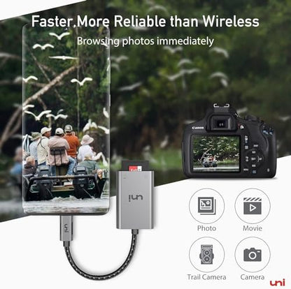 uni USB C SD Card Reader, Sturdy Micro SD Card Adapter (Durable Nylon, No Block), High-Speed USB Type C Camera Memory Card Reader OTG Compatible with Android Galaxy S24, USB-C Tablet, MacBook Pro/Air