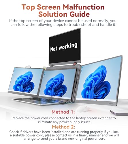 15.3" Laptop Screen Extender, Just 1 Cable for 3 Screens Quad Monitor, FHD 1200P IPS Screen Extender for 12"-17.3” Laptops, Travel Portable Monitor Compatible with Windows, Mac - size: 15.3", style: Quad monitor