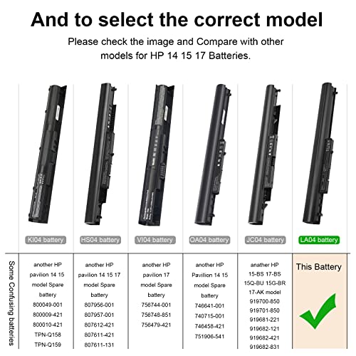 776622-001 Battery for HP 15-f272wm LA04 15-f233wm 15-f271wm 15-f211wm 15-f039wm 15-f010wm 15-f009wm 15-f010dx 15-f033wm 15-f305dx 15-f111dx 15-f162dx 15-n210dx 15-f023wm 15-f024wm 15-f100dx 15-f337wm - size: LA04 12.13* 2.36* 1.58 in