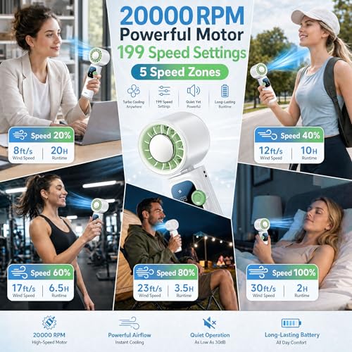 Portable Handheld Fan with Ice Cooling, Personal Rechargeable Fan 20000RPM,199-Speed Mini Neck Fan with 4000mAh Battery Powered up to 15hrs with LED Display for Travel, Camping & Outdoor, White - color: White-Green