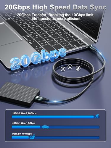 USB C 3.2 Gen 2x2 Video Cable for Monitor - 15FT / 4.6M | 8K@60Hz/4K@120Hz, 100W PD Fast Charging, 20Gbps Data Transfer, Compatible with iPhone 17/16/15, MacBooks, iPad, Carplay - size: 15FT