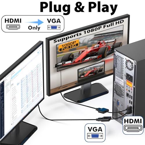 Cyberguys! VGA to HDMI Adapter Cable, 1080P VGA to HDMI Converter for Monitor, PC, Laptop, TV Box, Xbox, Plug & Play Gold-Plated VGA to HDMI Cable Adapter