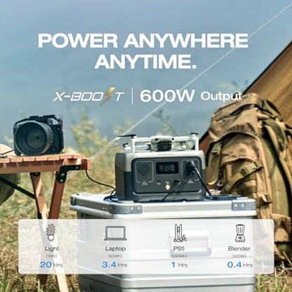 EF ECOFLOW Portable Power Station RIVER 2 with 45W Solar Panel, 256Wh LiFePO4 Battery/ 1 Hour Fast Charging, Up to 600W Output, Solar Generator for Outdoor Camping/RVs/Home Use - style: RIVER 2+45W Solar Panel