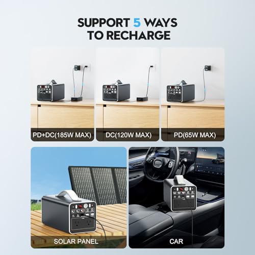 300W Portable Power Station, 299.7Wh Portable Laptop Charger with AC Outlet, Dual Way 65W PD/USB-C Port, Battery Pack Power Supply, Solar Generator for Outdoor Camping Home - size: Medium