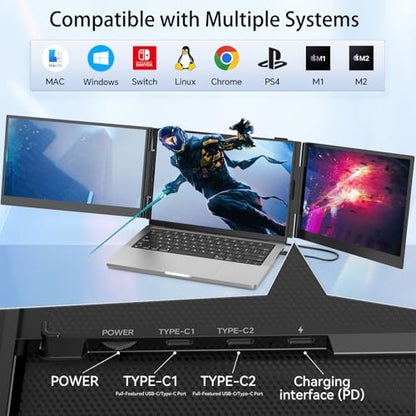 14.2" Triple Laptop Screen Extender, Ultra-Thin FHD 1080P IPS Portable Monitor for Laptop, Aluminum Alloy Tri-Screen Travel Monitor, Plug & Play for Windows/Mac/Chrome, Fits 13"-17.3" Laptops - size: 14.2" Triple