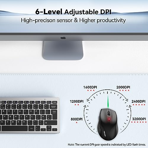 TECKNET Wireless Mouse, 2.4G Computer Mouse with 6-Level Adjustable 4800 DPI, 30 Months Battery, Ergonomic Grips, 6 Buttons Portable for PC, Chromebook, Mac - Carbon Black - color: Carbon Black