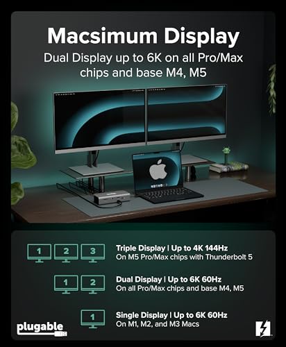 Plugable Thunderbolt 5 Docking Station for MacBook Pro and Windows, 140W Charging, Dual 6K@60Hz Mac, Dual 8K Windows, 80/120Gbps, 3X Thunderbolt 5 Ports, 2.5GbE, Driverless (TBT-UDT3)