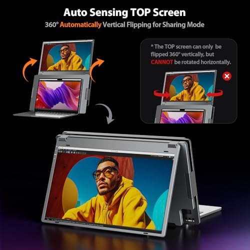 Laptop Screen Extender Monitor Portable, 15.6" Quad Portable Monitor X90G