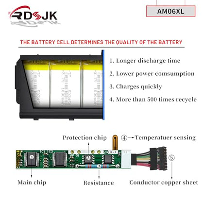 AM06XL AM06 Laptop Battery for HP ZBook 17 G5 G6 Series Notebook AMO6XL L07044-855 HSTNN-IB8G L07350-1C1 AM06095XL HSN-Q12C 11.55V 95.9Wh 8310mAh 6-Cell