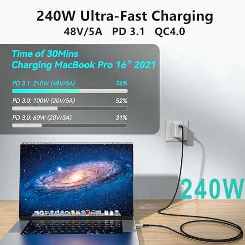 USB4 Cable with Thunderbolt 4, 240W Charging, 40Gbps Data, 8K@60Hz 4K120Hz HDR, PD3.1, USB C to USB C, for MacBook M1-M3, Mac Studio, Laptops, Monitor - size: USB4 40G 240W-0.5M