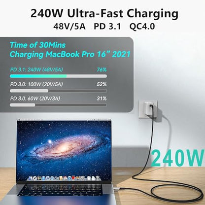 USB4 Cable with Thunderbolt 4, 240W Charging, 40Gbps Data, 8K@60Hz 4K120Hz HDR, PD3.1, USB C to USB C, for MacBook M1-M3, Mac Studio, Laptops, Monitor - size: USB4 40G 240W-6FT