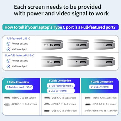 APILDELLA 14’’ Triple Laptop Screen Extender, 1080P FHD Portable Dual Monitor for Laptop USB C HDMI, Plug-Play Monitor Extender for Triple Display for Mac/Windows, Fit 13”-17.3” Laptops - style: Triple