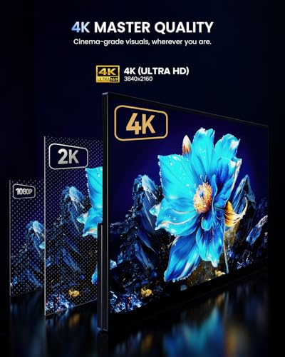 UPERFECT Portable Monitor 4K 144Hz QLED, 19" UHD 3840×2160 Gaming Monitor | 500 Nits, 2000:1, 146% sRGB, 0.1ms, Built-in Stand & VESA Mount, Travel Gaming Monitor for Laptop, PC & Gaming Consoles - size: 19"