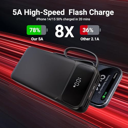 Portable Charger Power Bank 50000mAh- 7 Outputs & 3 Inputs USB-C PD 22.5W Fast Charging Powerbank Battery Pack with Built-in Cables and Ports LED Display for iPhone 16 15 14 13 Samsung Android iPad - size: 50000mAh
