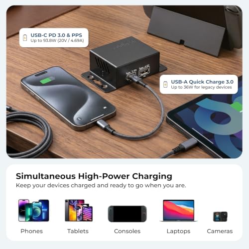 Coolgear ChargeIT! Mini 99W Dual Port USB Charger | USB-C PD 3.0, USB-A QC 3.0 & PPS | UL & IEC Compliant - style: 99.0 Watts