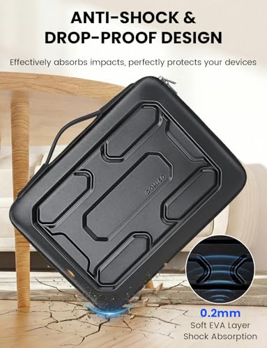 DOMISO Laptop Hard Case 17-17.3 inch Waterproof Shockproof Hard Shell Laptop Sleeve with Handle & Storage Pocket, Compatible with MacBook, HP, Dell, Black - color: Black, size: 17.3 inch