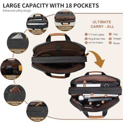 ESTARER Laptop Bag for Men 3 In 1, 17-17.3 Inch Computer Bag Laptop Backpack for Work/Travel/Business, Convertible Messenger Bag Water resistant Canvas Briefcase Backpack (Dark Grey) - color: Dark Gray