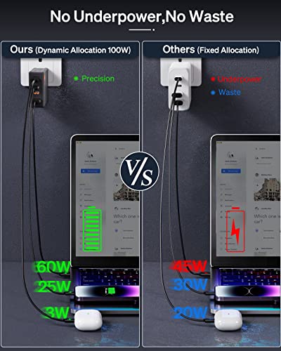 SlimQ 100W GaN USB-C Charger, 4-Port, with 5ft Extension Cable, No-Reset - color: Grey+Cable