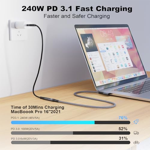 20Gbps USB C 3.2 Extension Cable, 90 Degree USBC 3.2 Gen2 Type-c Male to Female Extender Cable 4K@60Hz 240W Charging 20Gbps Data Transfer with External SSD eGPU (90 Degree Extension 20G 240W-0.25M) - size: 90 Degree Extension 20G 240W-0.25M
