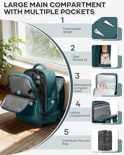 Travel Backpack for Women Men, Flight Approved Carry On Backpack with Compression Vacuum Storage Bags, 18x14x8 inches Personal Item Travel Bag with Pump Peacock Blue - color: Peacock Blue