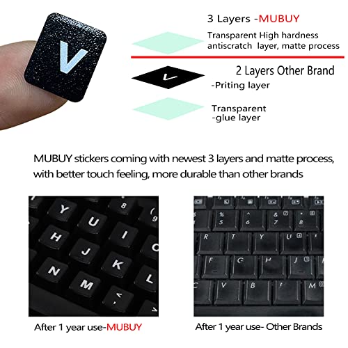 Hebrew Keyboard Stickers (6-in-1), Black Background with White Lettering for Computer Laptop Notebook Desktop, Replacement Computer Keyboard Stickers (Hebrew) - color: Hebrew