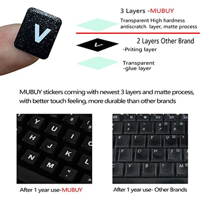 English Keyboard Stickers (6 in 1), Black Background with White Lettering for Computer Laptop Notebook Desktop, Replacement Computer Keyboard Stickers (English) - color: English -2