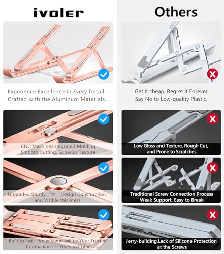 Laptop Stand, iVoler Laptop Holder Riser Computer Tablet Stand, 6 Angles Adjustable Aluminum Ergonomic Foldable Portable Desktop Holder Compatible with MacBook,iPad, HP, Dell10-15.6” Rose Gold - color: D-rose Gold