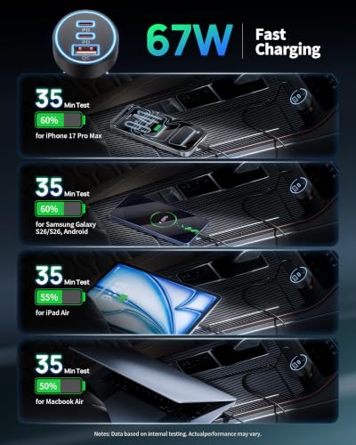 USB C Car Charger, 3Port 67W Dual USBC & USB-A Car Phone Fast Power Adapter | Fast Charging Cigarette Lighter Accessories, for iPhone 17/16/15/14/13/12/11 Pro Max,iPad, Galaxy S26/S25/S24,Pixel, Android - style: 2-Pack
