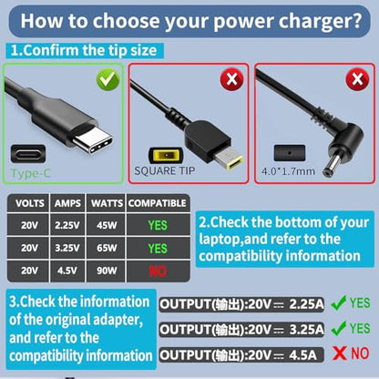 65W USB C Laptop Charger Replacement for Lenovo Thinkpad/Yoga/ Chromebook Laptop Computer, Thinkpad T14 T15 T16 E14 E15 Type C Laptop Charger Fast Charging