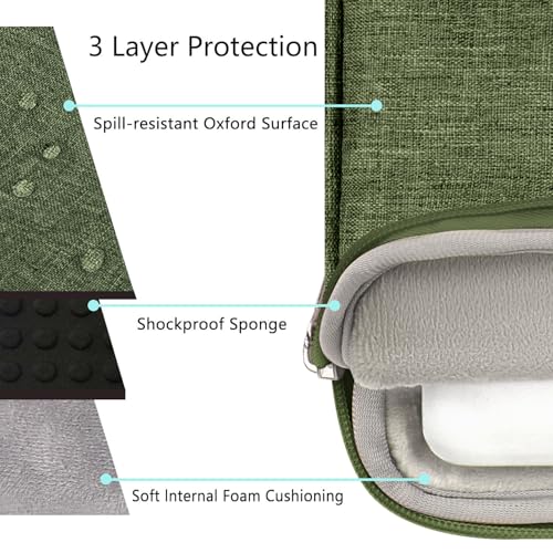 Voova Laptop Sleeve Carrying Case 15.6 16 Inch,Slim Computer Cover Bag Compatible with MacBook Pro 15/16, Dell xps 15,15-16 Inch HP Dell Asus Laptop, Army Green - color: Army Green, size: 15.6-16 Inch