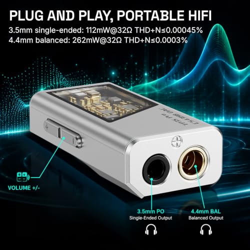 EPZ TP35 PRO Mini Portable IEM DAC Hi-Fi Decoder Headphone Amplifier Dongle USB-C to 3.5/4.4mm Dual CS43198 Chips, Supports High-Resolution PCM 32bit/384khz DSD 256 Audio, EQ Adjustment and Mic Calls - color: Silver