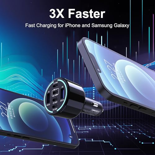 CHIPOFY 300W USB C Car Charger, 6 Ports (4 USB C + 2 USB A) | PD3.1 140W PPS 45W QC 60W Super Fast Charging for MacBook Laptop, iPhone 16 15 Pro Max, iPad, Galaxy S24/S23