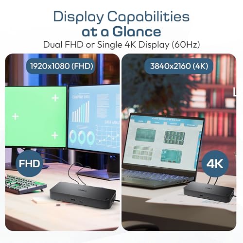 Dell Pro Dock WD25 USB-C Docking Station – 100W Power Delivery, Dual FHD or Single 4K Display Support, HDMI, DisplayPort, Ethernet – Boomph's Ultimate Performance Dock Solution for Your Workspace. - style: WD25